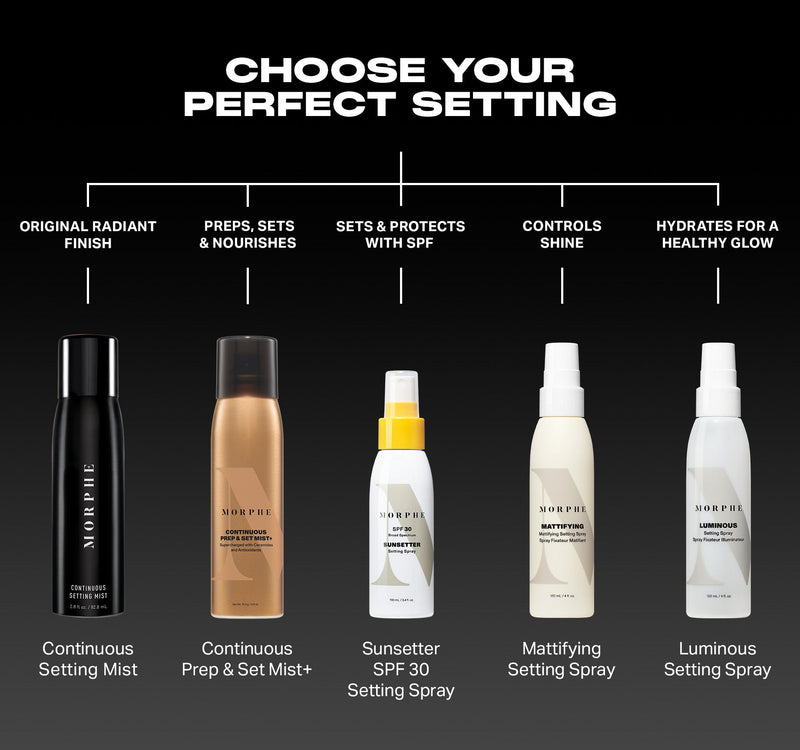 Continuous Prep & Set Mist+ - Image 8 out of 8