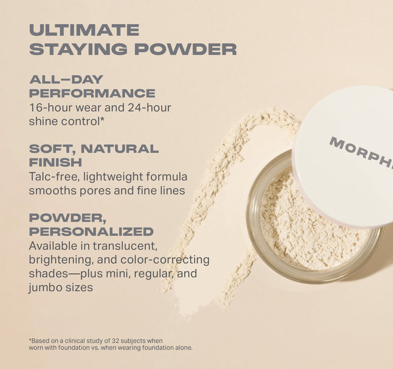 Bake & Set Setting Powder - Image 18 out of 23