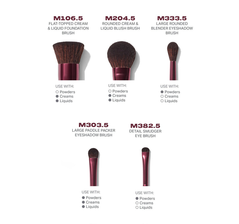 Rebellious 6-Piece Brush & Tool Set - Image 3 out of 8