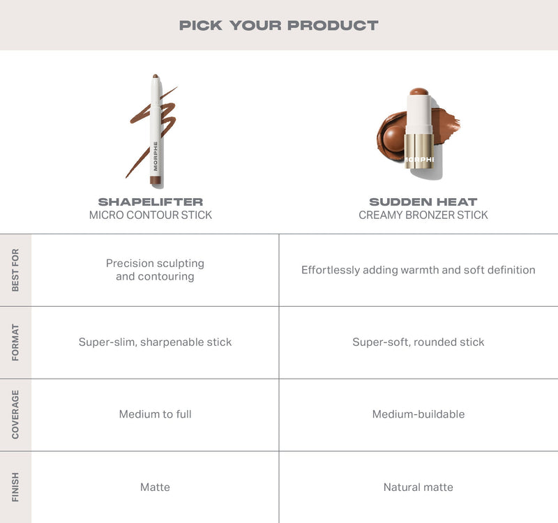 Shapelifter Micro Contour Stick - Image 27 out of 27