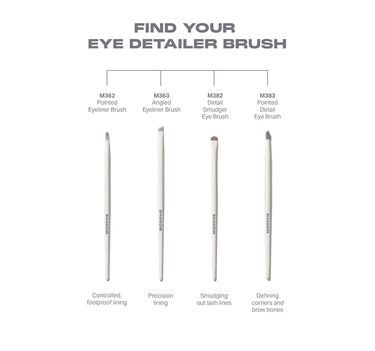 M362 Pointed Eyeliner Brush