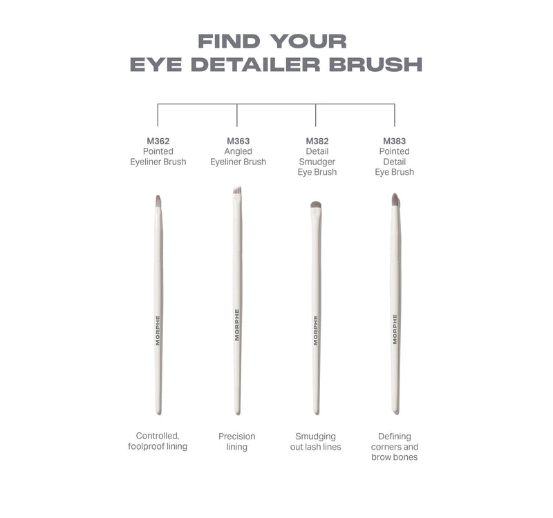 M383 Pointed Detail Eye Brush - Image 5