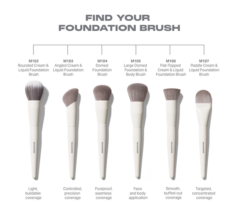 M103 Angled Cream & Liquid Foundation Brush - Image 7 out of 7