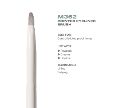 M362 Pointed Eyeliner Brush