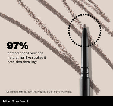 Micro Brow Pencil | 97% agreed pencil provides natural, hairlike strokes & precision detailing* | *Based on a U.S. consumer perception study of 34 consumers. {Cold Brew}