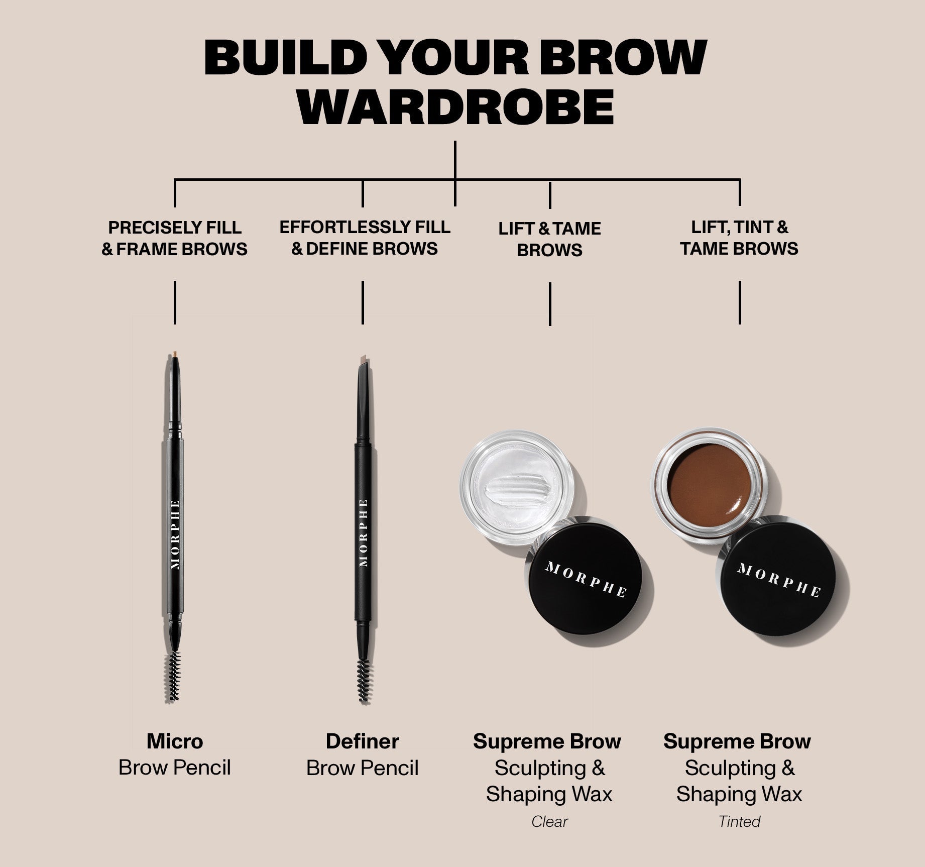 Micro Brow Dual-Ended Pencil & Spoolie - Latte - Image 9