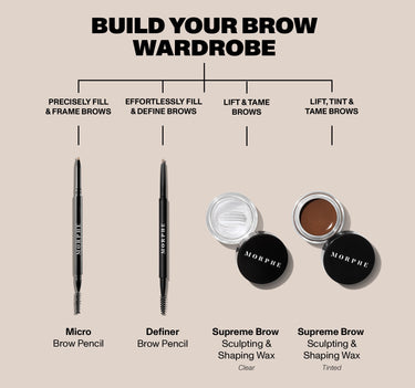 BUILD YOUR BROW WARDROBE: Micro Brow Pencil, Definer Brow Pencil, Supreme Brow Sculpting & Shaping Wax- Clear, Supreme Brow Sculpting & Shaping Wax- Tinted {Cold Brew}
