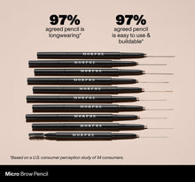 Micro Brow Pencil | 97% agreed pencil is longwearing* 97% agreed pencil is easy to use & buildable* | *Based on a U.S. consumer perception study of 34 consumers.-view-5