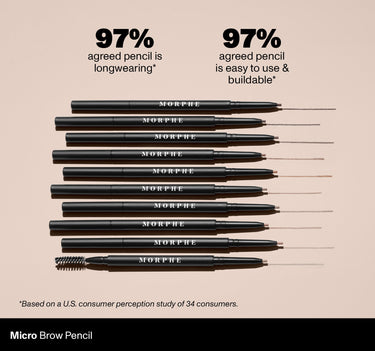 Micro Brow Pencil | 97% agreed pencil is longwearing* 97% agreed pencil is easy to use & buildable* | *Based on a U.S. consumer perception study of 34 consumers. {Java}