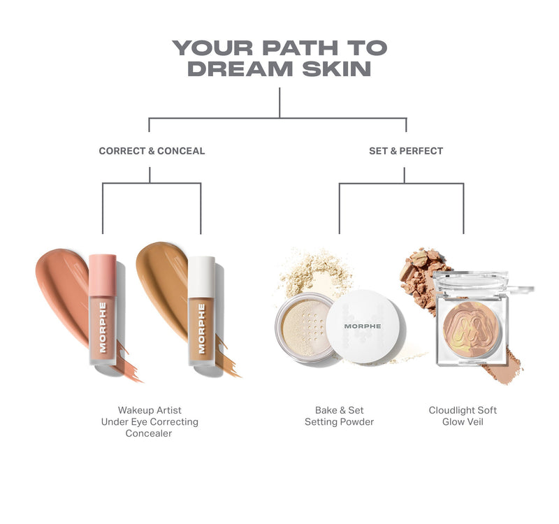 Wakeup Artist Under Eye Correcting Concealer - Image 196 out of 249