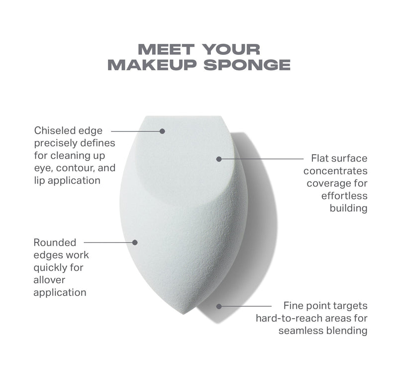 One & Done Multifunctional Makeup Sponge - Image 3 out of 4