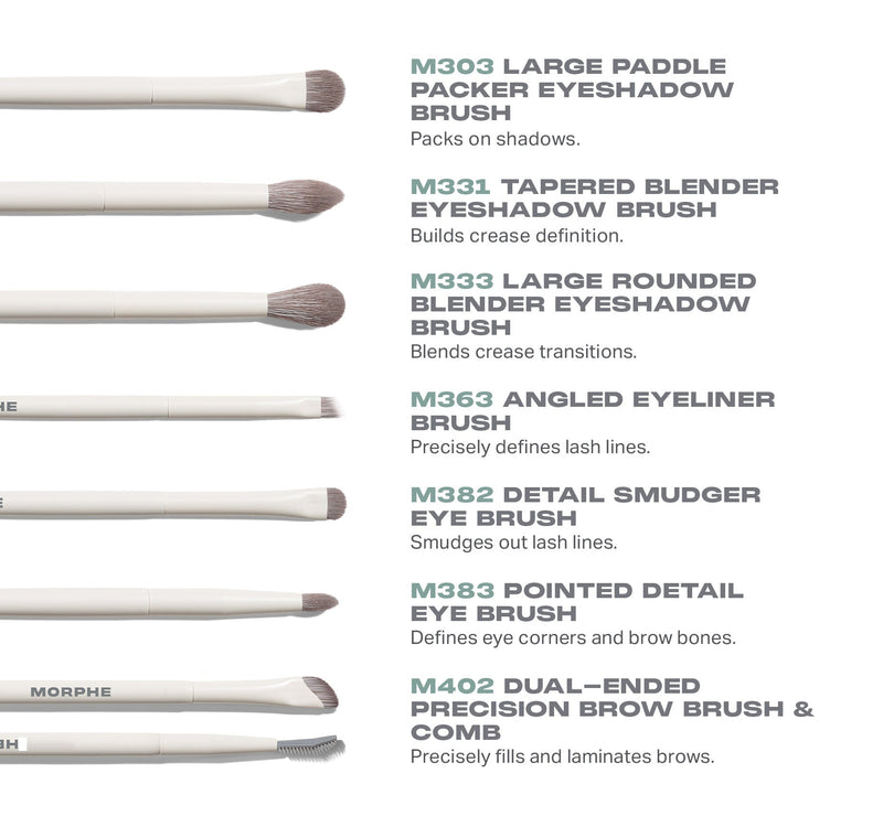 Eye Want It All 7-Piece Eye Brush Set - Image 2 out of 7