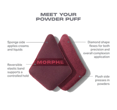 Morphe powder puff with features highlighted on a white background