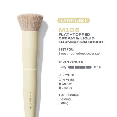Buttery Blends M106 Flat-Topped Foundation Brush | Buttery Blends M106 Flat-Topped Foundation Brush | Secondary image