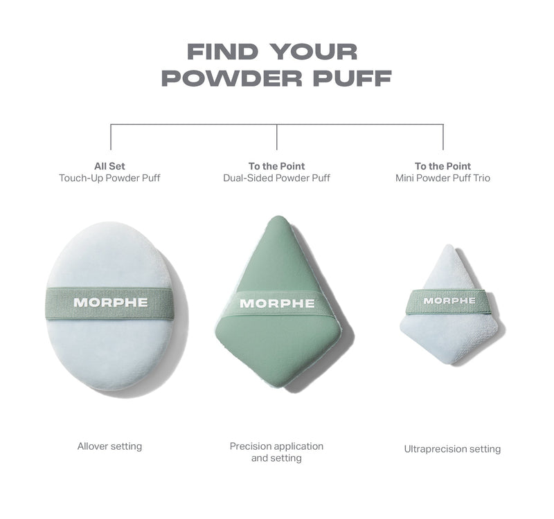 All Set Touch-Up Powder Puff - Image 4 out of 5