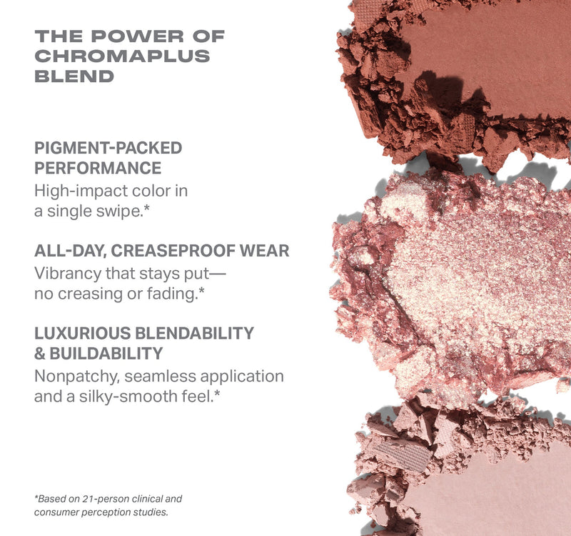 ChromaPlus 6-Pan Eyeshadow Palette - Image 31 out of 47