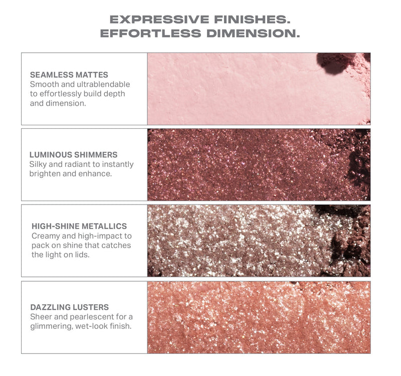 Naughty Eyeshadow Palette - Image 5 out of 9