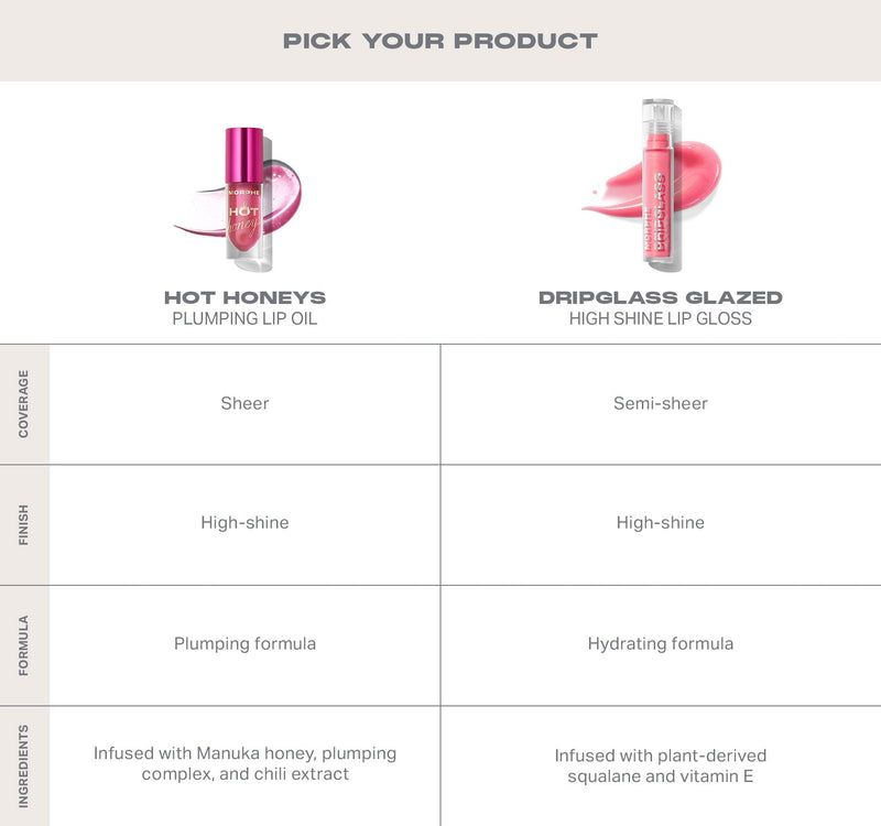 Hot Honeys Plumping Lip Oil - Image 15 out of 23