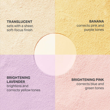 Bake & Set Loose Powder Quad