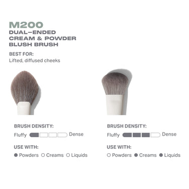 DUAL-ENDED
CREAM & POWDER
BLUSH BRUSH

BEST FOR:

Lifted, diffused cheeks