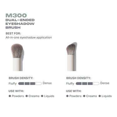 M300 Dual-Ended Eyeshadow Brush