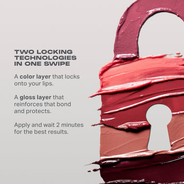 Liplock Glossy Lipstick Collection