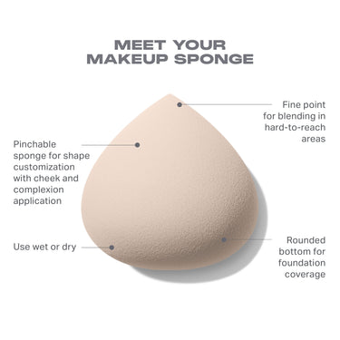 Oat Latte 5-Piece Face & Eye Brush Set