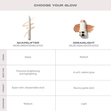 Shapelifter Micro Brightening Stick